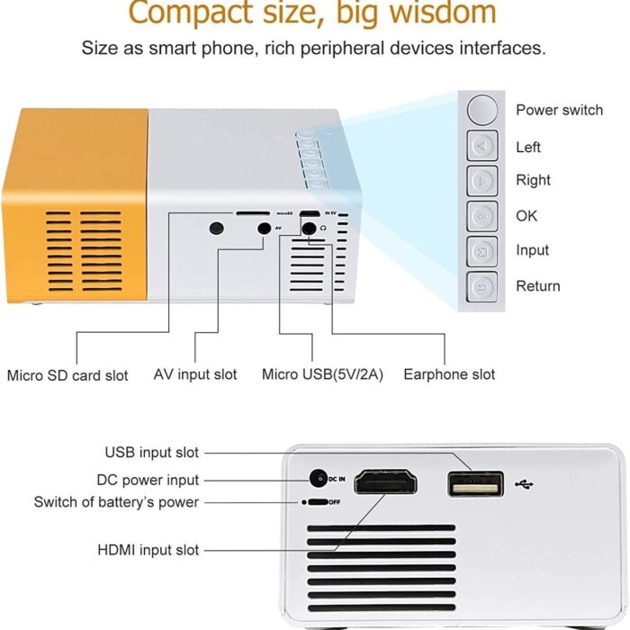 led-projector-under-budget-quality-for-presentatio-1686045751077_SKU-0038_0.jpeg